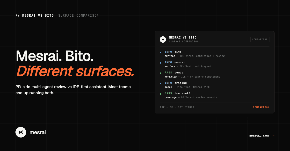 Mesrai vs Bito: AI Coding Assistant Comparison